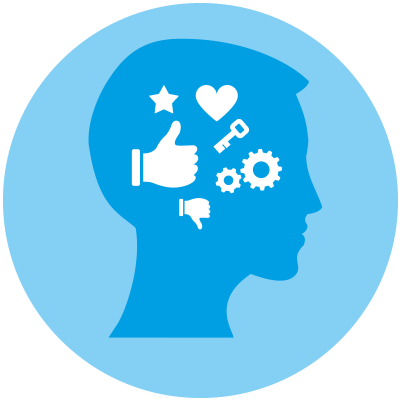 reta_kategorie_customer-experience customer experience